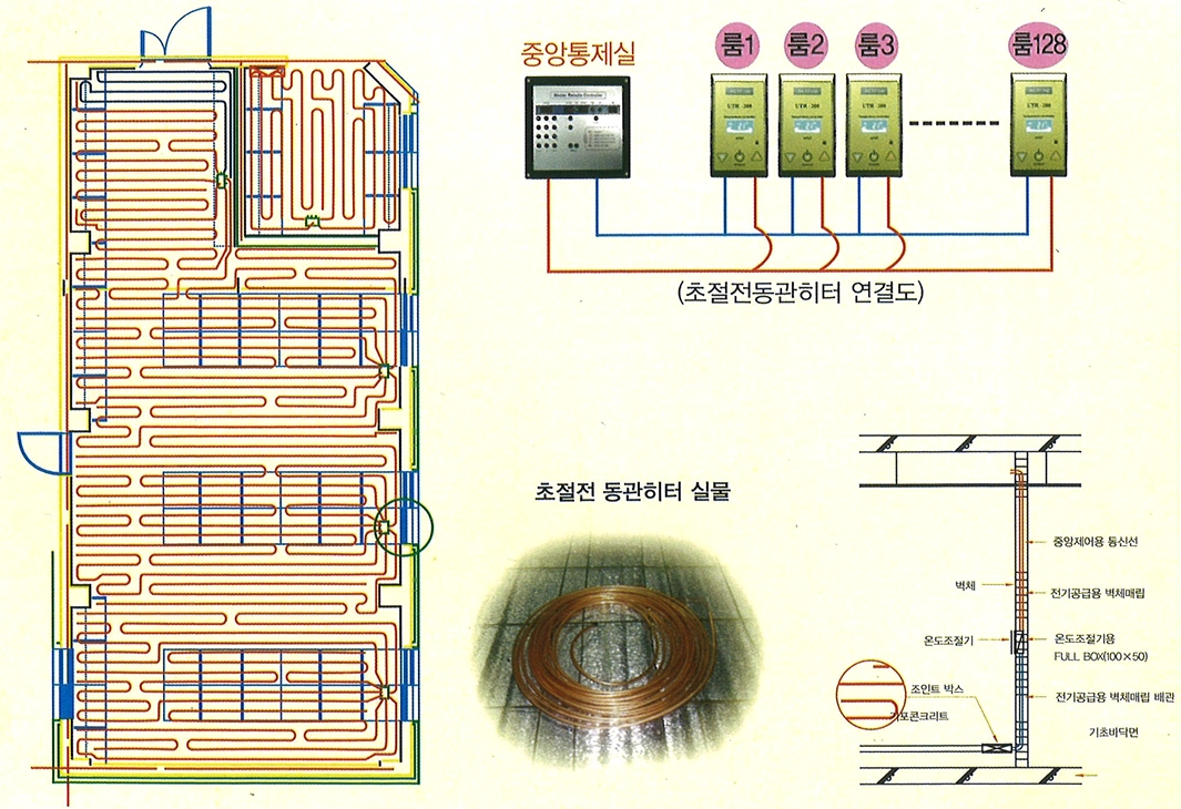 DEPIDA 설계 도면