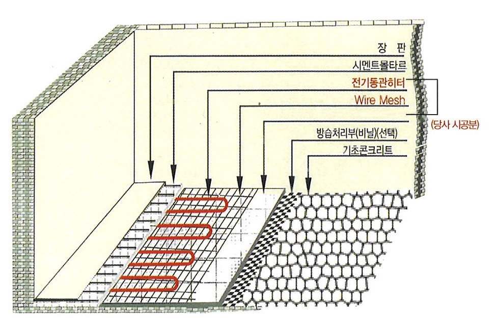 DEPIDA 시공 완료